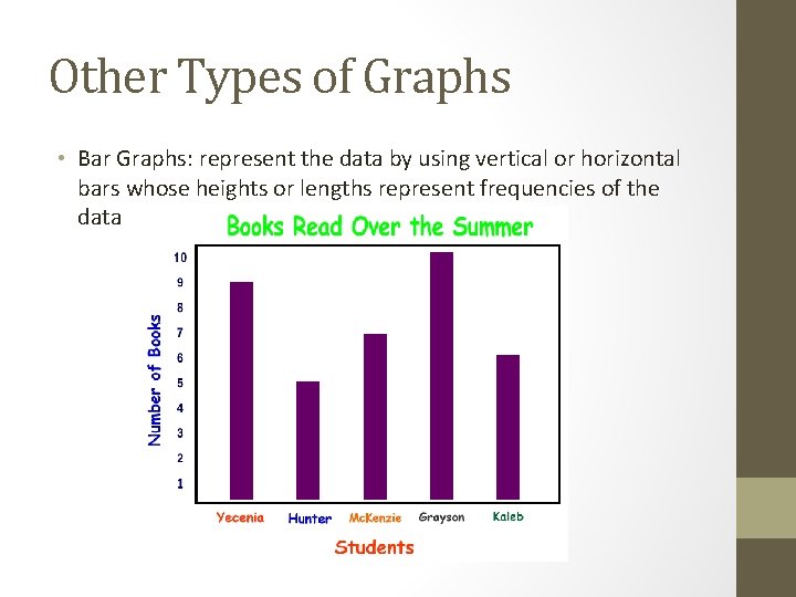 Other Types of Graphs • Bar Graphs: represent the data by using vertical or