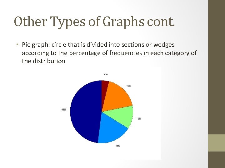 Other Types of Graphs cont. • Pie graph: circle that is divided into sections