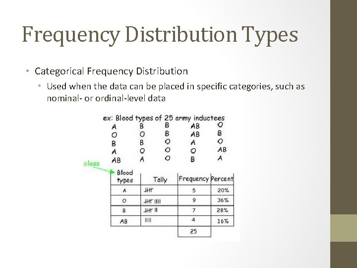 Frequency Distribution Types • Categorical Frequency Distribution • Used when the data can be