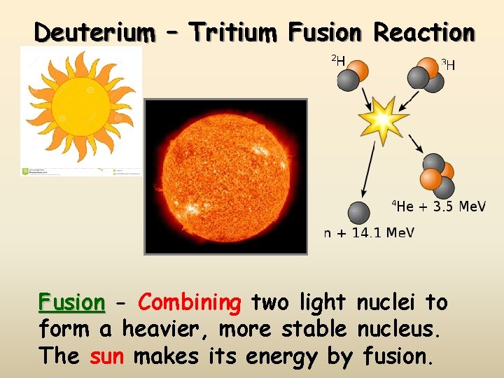 Deuterium – Tritium Fusion Reaction Fusion - Combining two light nuclei to form a