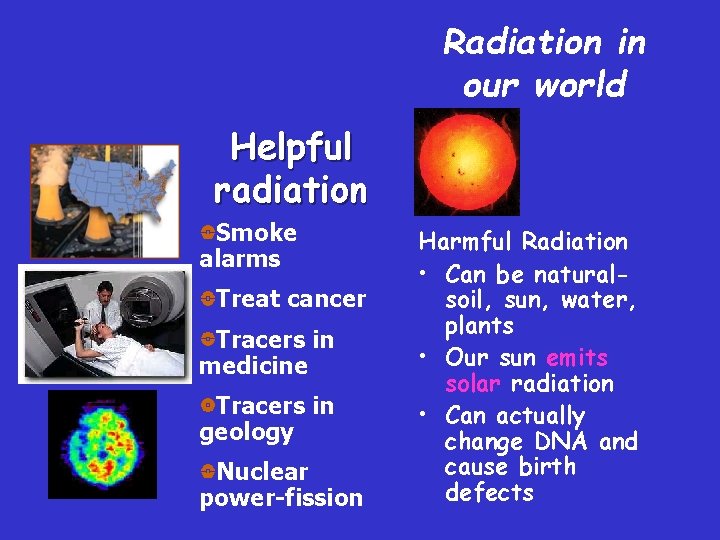 Radiation in our world Helpful radiation Smoke alarms Treat cancer Tracers in medicine Tracers