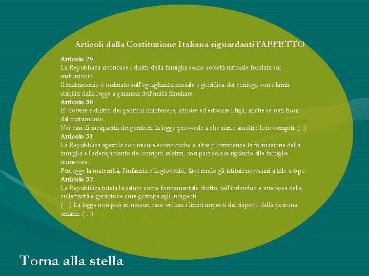 Articoli dalla Costituzione Italiana riguardanti l’AFFETTO Articolo 29 La Repubblica riconosce i diritti della