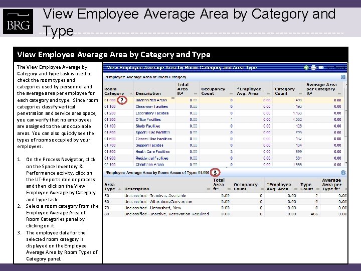 View Employee Average Area by Category and Type The View Employee Average by Category