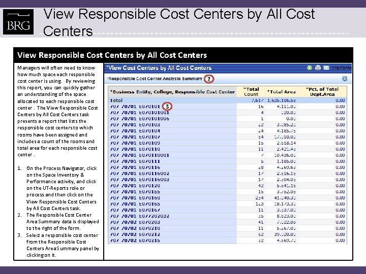 View Responsible Cost Centers by All Cost Centers Managers will often need to know