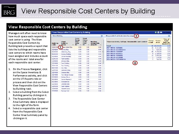 View Responsible Cost Centers by Building Managers will often need to know how much