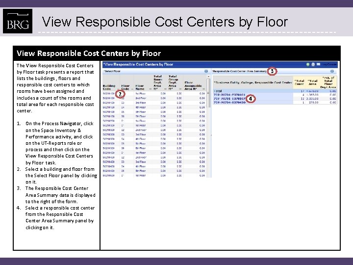 View Responsible Cost Centers by Floor The View Responsible Cost Centers by Floor task