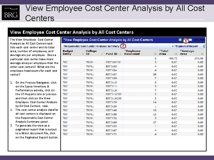 View Employee Cost Center Analysis by All Cost Centers The View Employee Cost Center