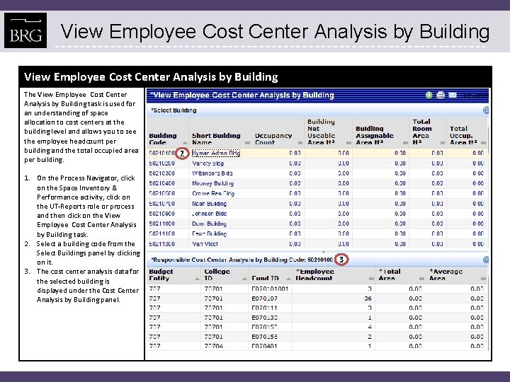 View Employee Cost Center Analysis by Building The View Employee Cost Center Analysis by
