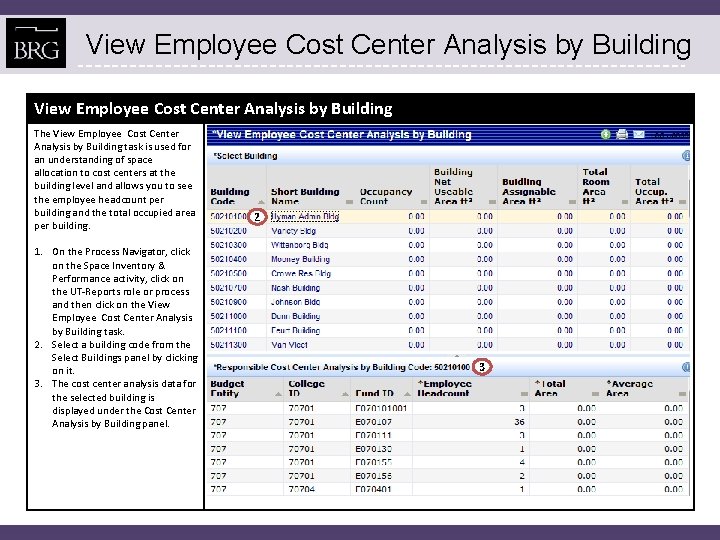 View Employee Cost Center Analysis by Building The View Employee Cost Center Analysis by
