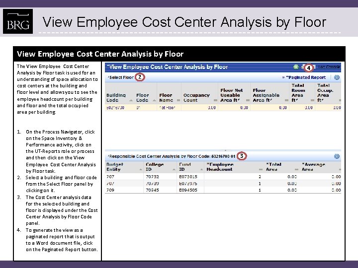 View Employee Cost Center Analysis by Floor The View Employee Cost Center Analysis by