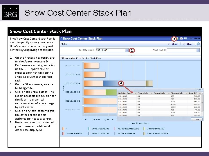 Show Cost Center Stack Plan The Show Cost Center Stack Plan is used to