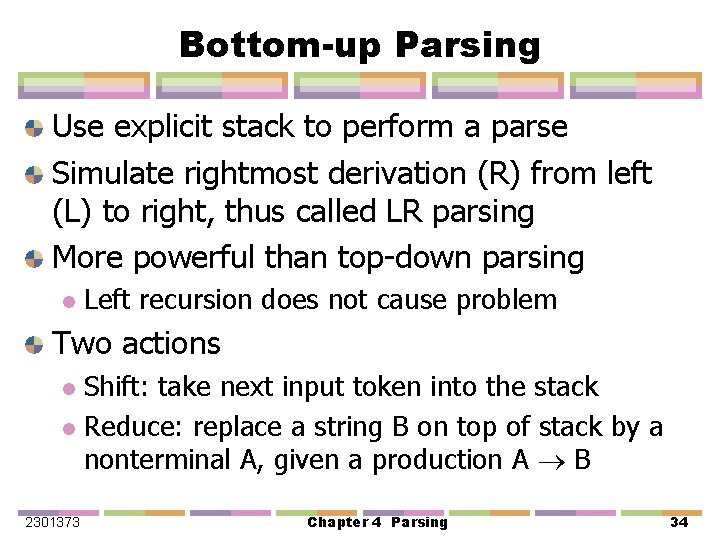 Bottom-up Parsing Use explicit stack to perform a parse Simulate rightmost derivation (R) from