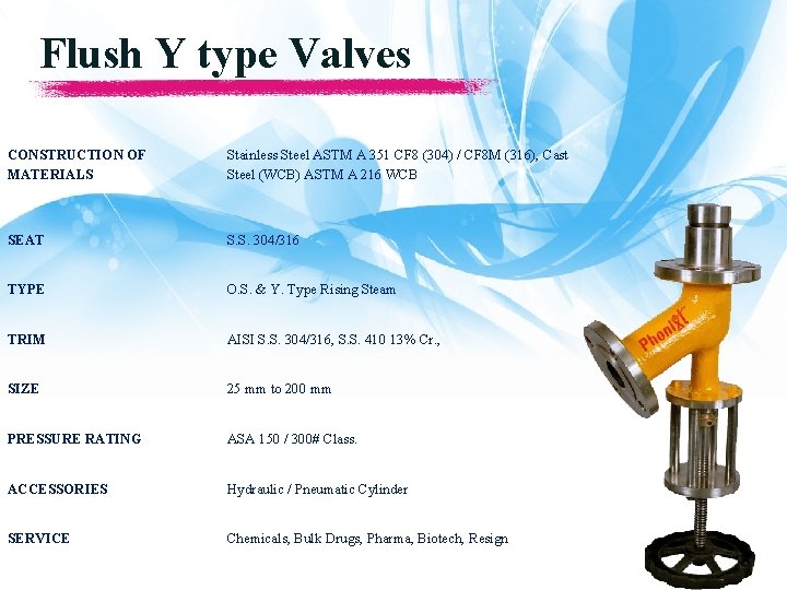 Flush Y type Valves CONSTRUCTION OF MATERIALS Stainless Steel ASTM A 351 CF 8