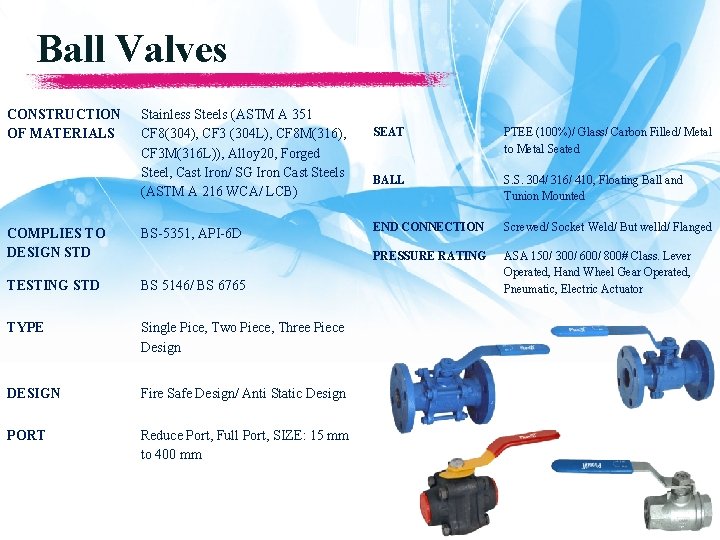Ball Valves CONSTRUCTION OF MATERIALS Stainless Steels (ASTM A 351 CF 8(304), CF 3