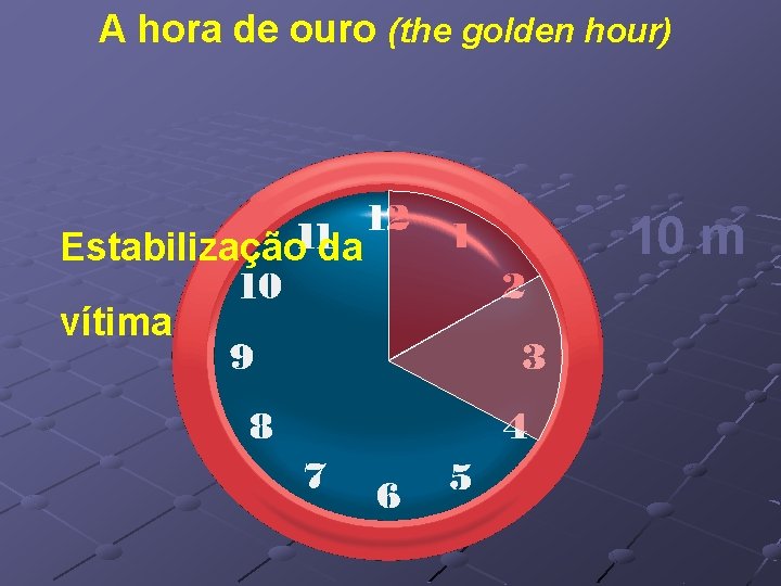 A hora de ouro (the golden hour) Estabilização da vítima 10 m A hora de ouro (the golden hour) Estabilização da vítima 10 m