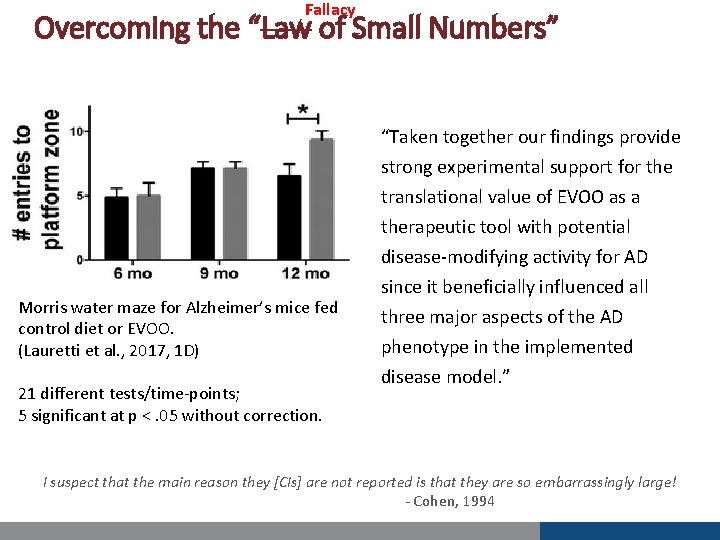 Fallacy Overcoming the “Law of Small Numbers” “Taken together our findings provide Morris water
