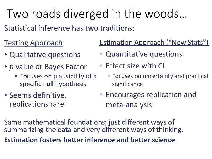 Two roads diverged in the woods… Statistical inference has two traditions: Testing Approach •