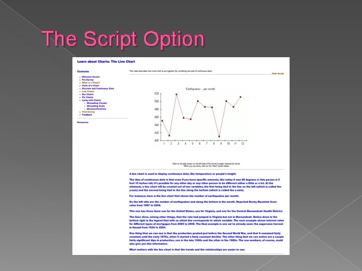 Learning About Charts A Learning Module to Teach