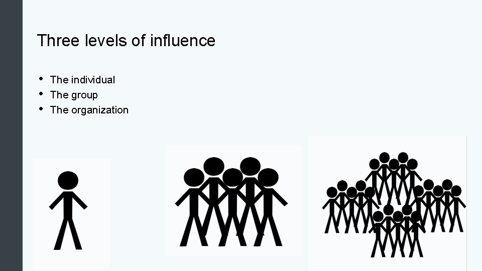Three levels of influence • • • The individual The group The organization 