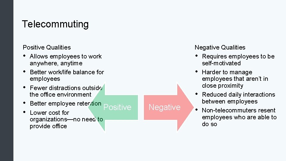 Telecommuting Positive Qualities • Allows employees to work anywhere, anytime • Better work/life balance