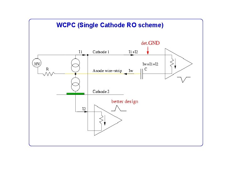 WCPC (Single Cathode RO scheme) 