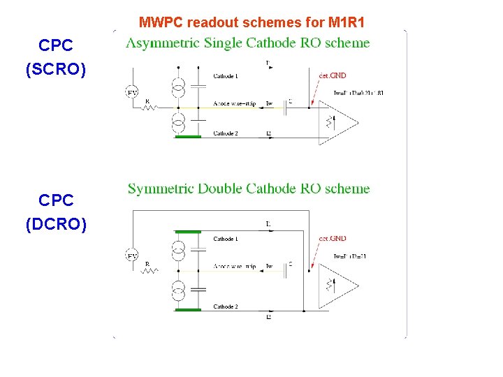 MWPC readout schemes for M 1 R 1 CPC (SCRO) CPC (DCRO) 