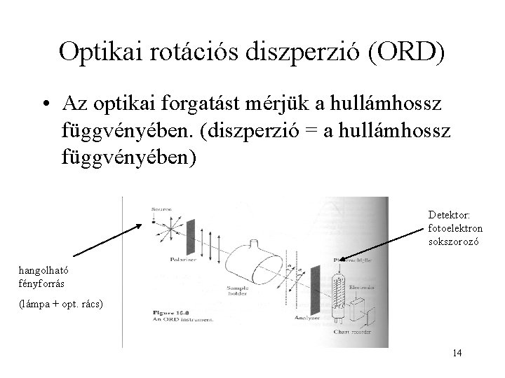 Optikai rotációs diszperzió (ORD) • Az optikai forgatást mérjük a hullámhossz függvényében. (diszperzió =