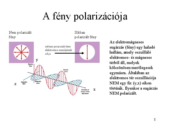 A fény polarizációja Nem polarizált fény Síkban polarizált fény y z x Az elektromágneses