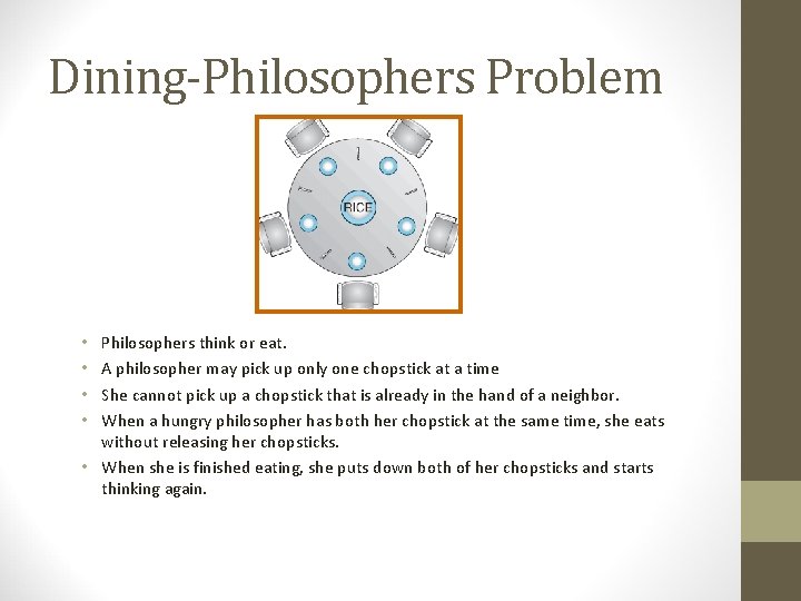 Dining-Philosophers Problem Philosophers think or eat. A philosopher may pick up only one chopstick