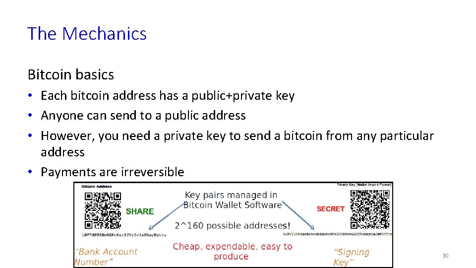 The Mechanics Bitcoin basics • Each bitcoin address has a public+private key • Anyone