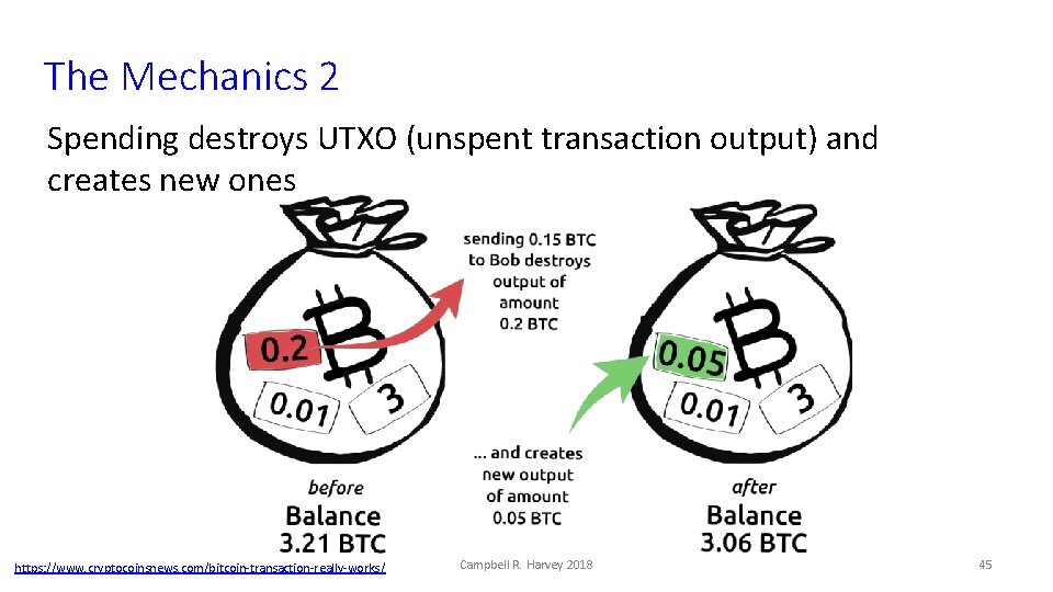 The Mechanics 2 Spending destroys UTXO (unspent transaction output) and creates new ones https: