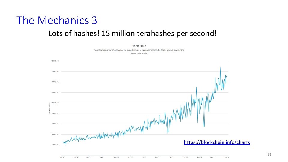 The Mechanics 3 Lots of hashes! 15 million terahashes per second! https: //blockchain. info/charts