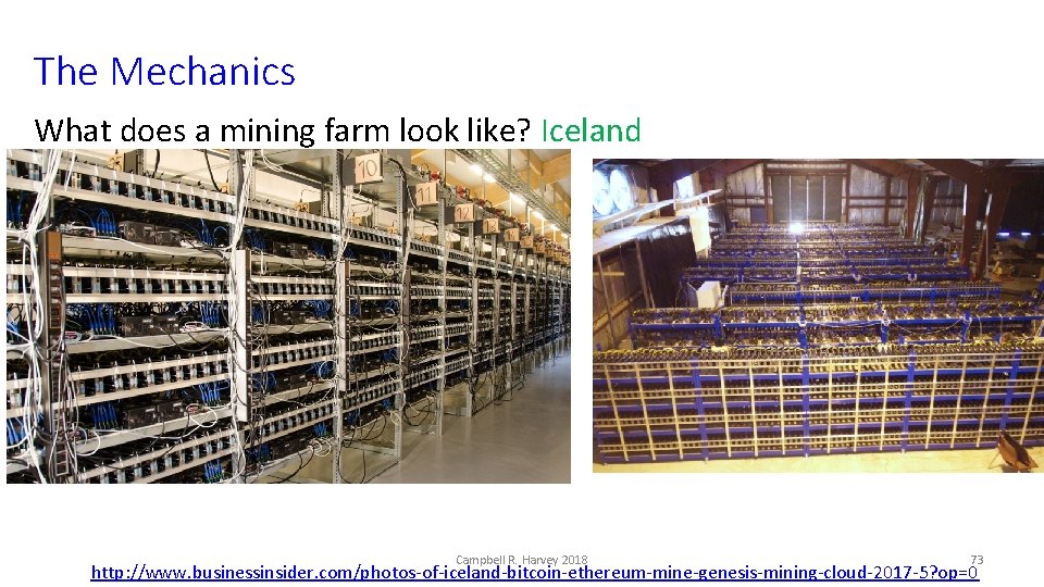 The Mechanics What does a mining farm look like? Iceland Campbell R. Harvey 2018
