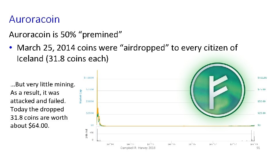Auroracoin is 50% “premined” • March 25, 2014 coins were “airdropped” to every citizen