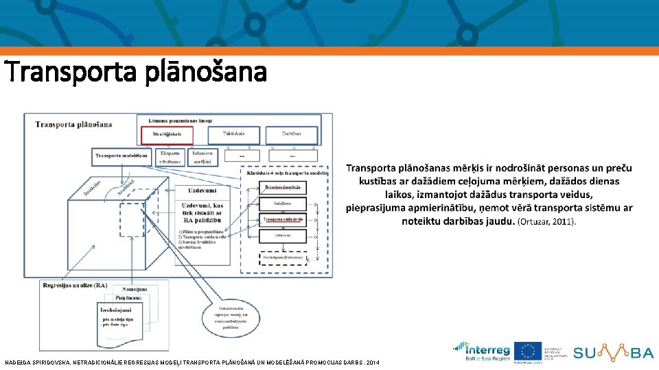 Transporta plānošana NADEžDA SPIRIDOVSKA, NETRADICIONĀLIE REGRESIJAS MODEĻI TRANSPORTA PLĀNOŠANĀ UN MODELĒŠANĀ PROMOCIJAS DARBS ,