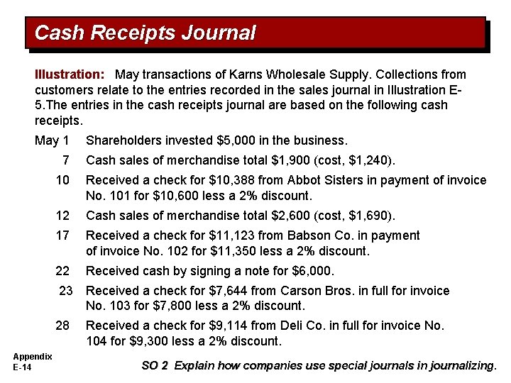 Cash Receipts Journal Illustration: May transactions of Karns Wholesale Supply. Collections from customers relate