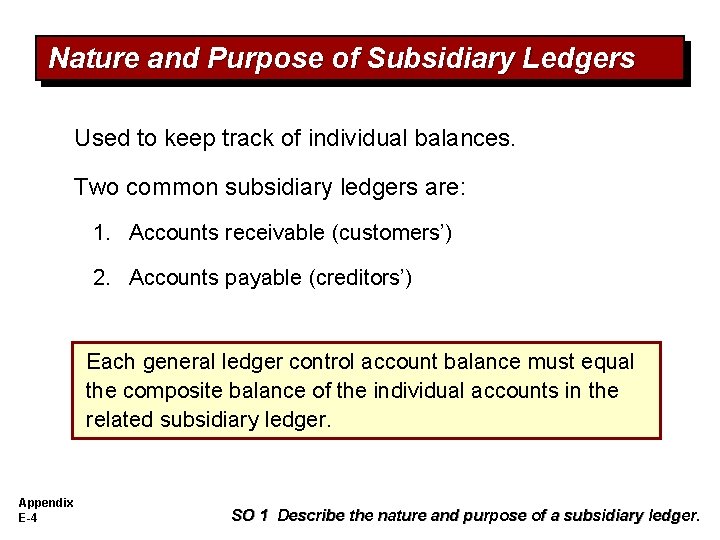 Nature and Purpose of Subsidiary Ledgers Used to keep track of individual balances. Two