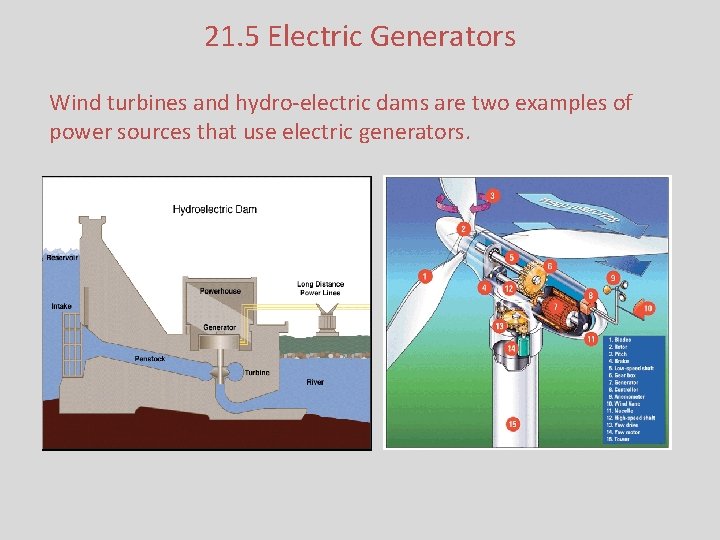 21. 5 Electric Generators Wind turbines and hydro-electric dams are two examples of power