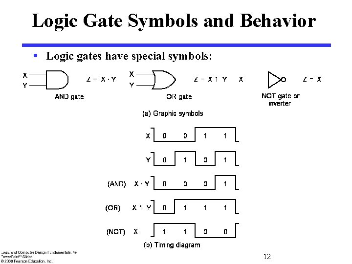 Logic Gate Symbols and Behavior § Logic gates have special symbols: 12 