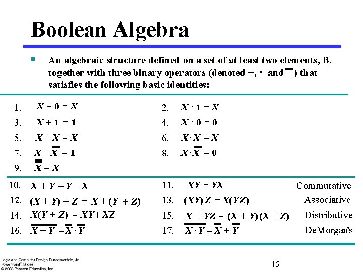 Boolean Algebra § 1. 3. 5. 7. 9. An algebraic structure defined on a