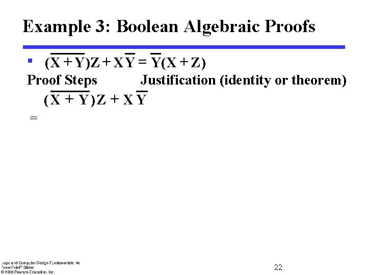 Example 3: Boolean Algebraic Proofs § ( X + Y ) Z + X
