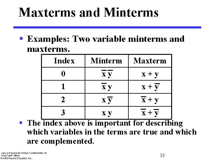 Maxterms and Minterms § Examples: Two variable minterms and maxterms. Index Minterm Maxterm 0