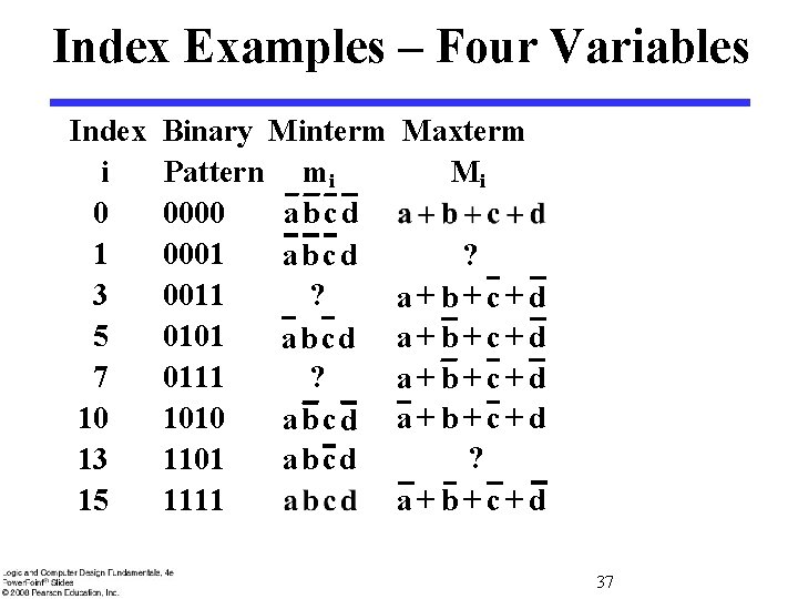 Index Examples – Four Variables Index i 0 1 3 5 7 10 13