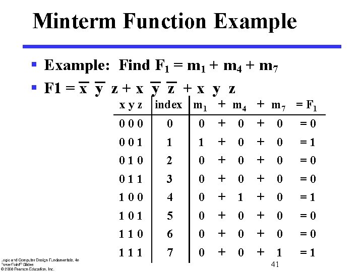 Minterm Function Example § Example: Find F 1 = m 1 + m 4