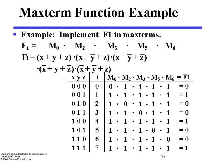 Maxterm Function Example § Example: Implement F 1 in maxterms: F 1 = M