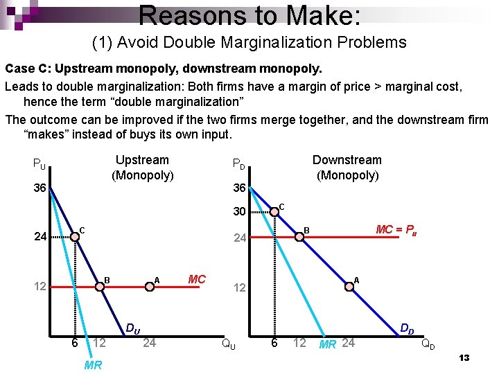 Reasons to Make: (1) Avoid Double Marginalization Problems Case C: Upstream monopoly, downstream monopoly.