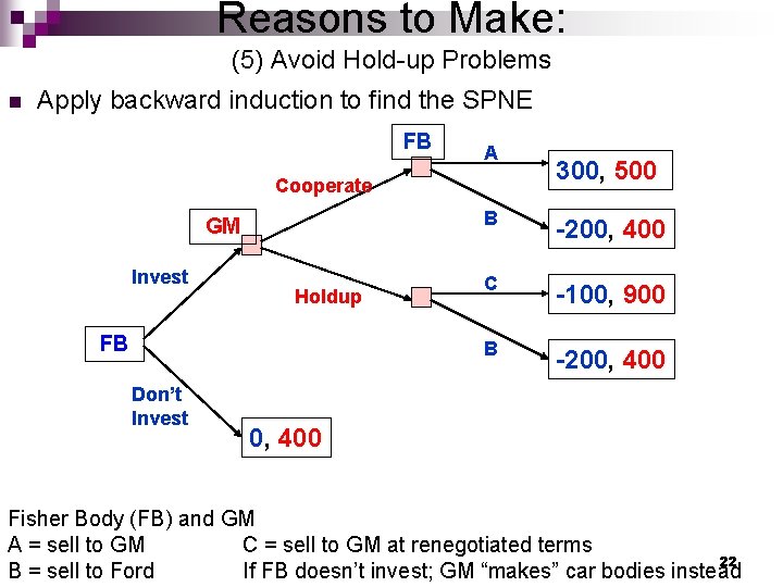 Reasons to Make: (5) Avoid Hold-up Problems n Apply backward induction to find the