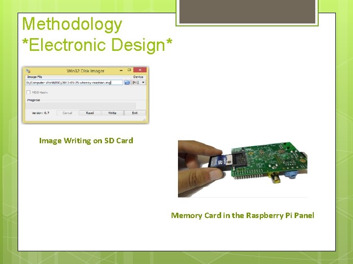 Methodology *Electronic Design* Image Writing on SD Card Memory Card in the Raspberry Pi