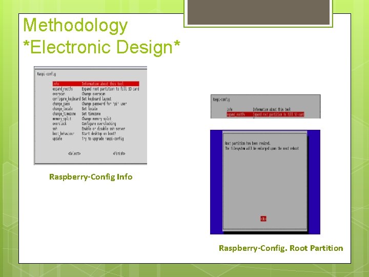 Methodology *Electronic Design* Raspberry-Config Info Raspberry-Config. Root Partition 