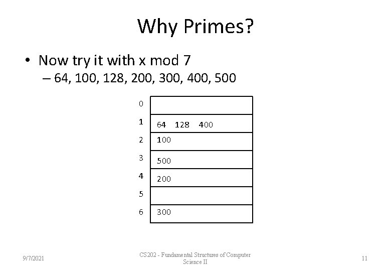 Why Primes? • Now try it with x mod 7 – 64, 100, 128,